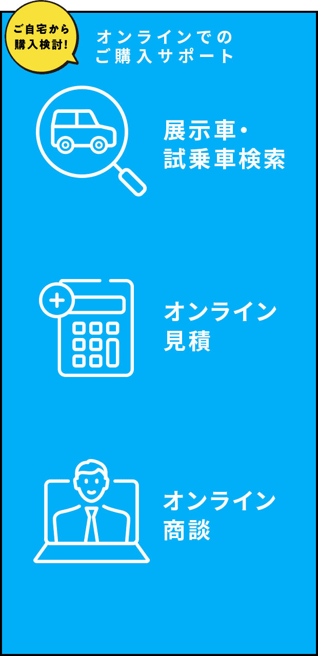 オンラインでのご購入サポート